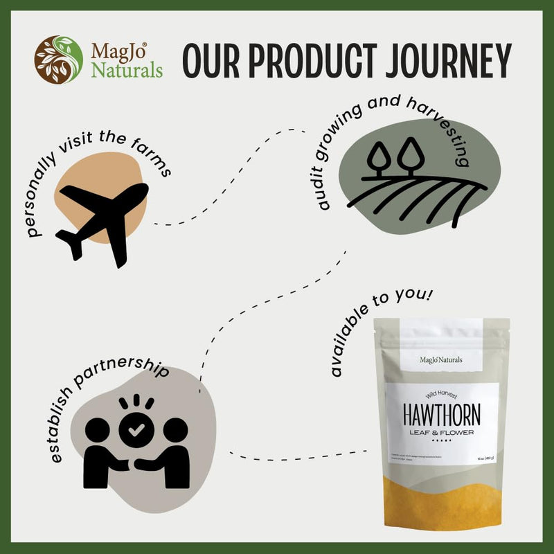 [Australia] - MagJo Naturals, Hawthorn Leaf and Flower (1 Pound), Wild-Crafted, Cut and Sifted, Dried Loose Leaf, Makes crisp cup of Hawthorn Tea, Hawthorn Leaves and Herb, Leaves Herbal Tea (Crataegus) 