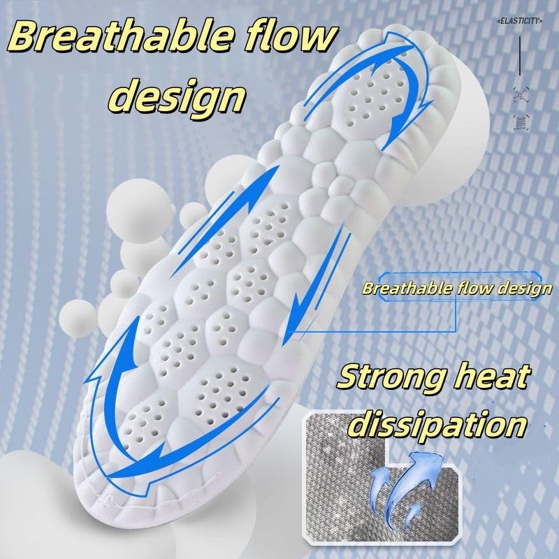 [Australia] - Insoles for Women Man,Cloud Soles for Men Women,4D Cloud Soles for Men,Anti Fatigue, Shock Absorption, Foot Pain Relief (Gray, S) Gray Gray:Men: 6.5-7.5/Women: 8-9 