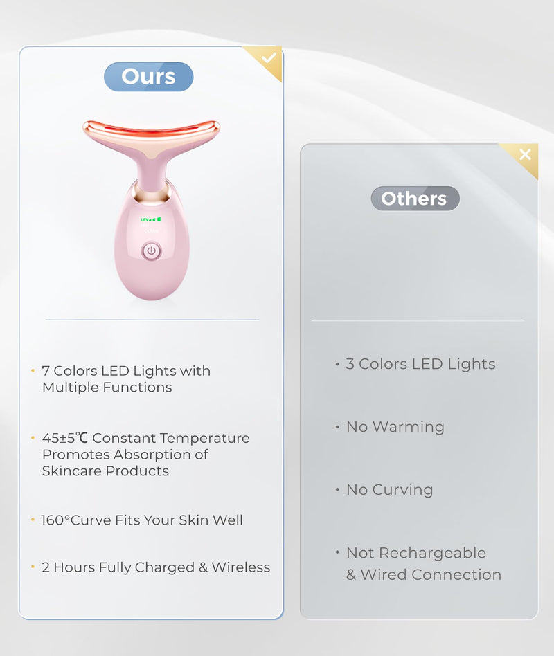 Light Based Face-Neck-Massager - 7 Color Portable Facial Massager for Skin Care, Glossy Pink Pink A1