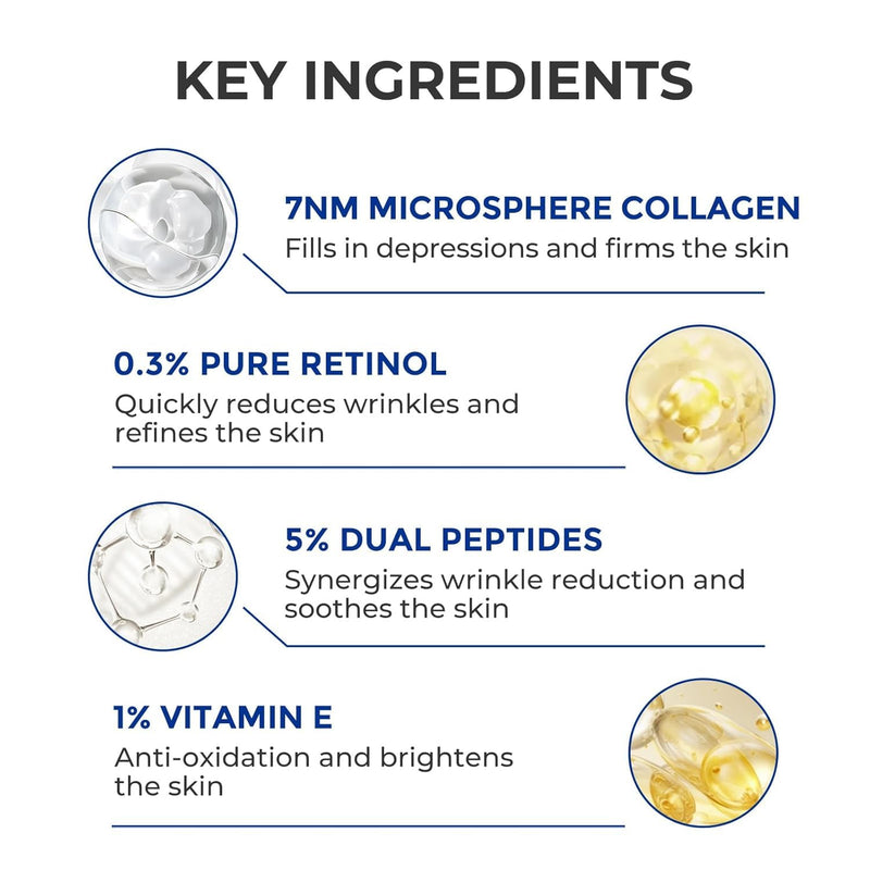 Retinol Serum for Face, Anti Aging Serum, Retinoid Collagen with Vitamin E Resurfacing Facial Rapid Fine Lines Repair, Brightening Pore Minimizer for Face Daily Skin Care Treatment 1oz