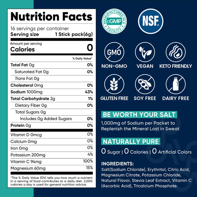 Venture Pal High Sodium Sugar-Free Electrolyte Powder Combo Pack – Hydration Drink Mix with Sodium, Potassium & Magnesium | Keto, Vegan & Paleo Friendly | Zero Calories | 32 Sticks Total