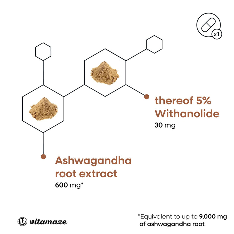 Ashwagandha KSM 66® 9000 mg (15:1), Organic Root Extract with 5% Withanolides, Ashwagandha High Strength, Only 1 Capsule Daily, Vegan, No Additives Ashwagandha KSM-66 9.000mg