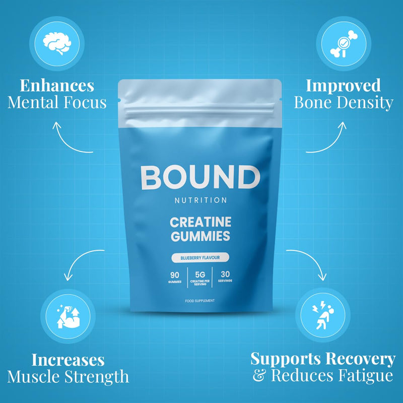 Creatine Gummies 5000mg - 90 Gummies, Pre Workout Muscle Recovery Supplement for Women & Men, Creatine Monohydrate, B12 & L-Taurine - Vegan, 1 Month Supply (Blueberry) 90 count (Pack of 1)