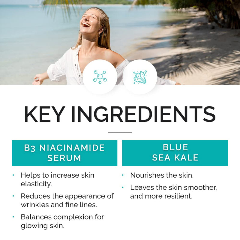 Vitamins and Sea Beauty Blue Sea Kale and Niacinamide Serum for Face, Anti-Aging Firming, Smoothing Face Serum for Minimizing Pores, Oil Control, 2 Fl Oz