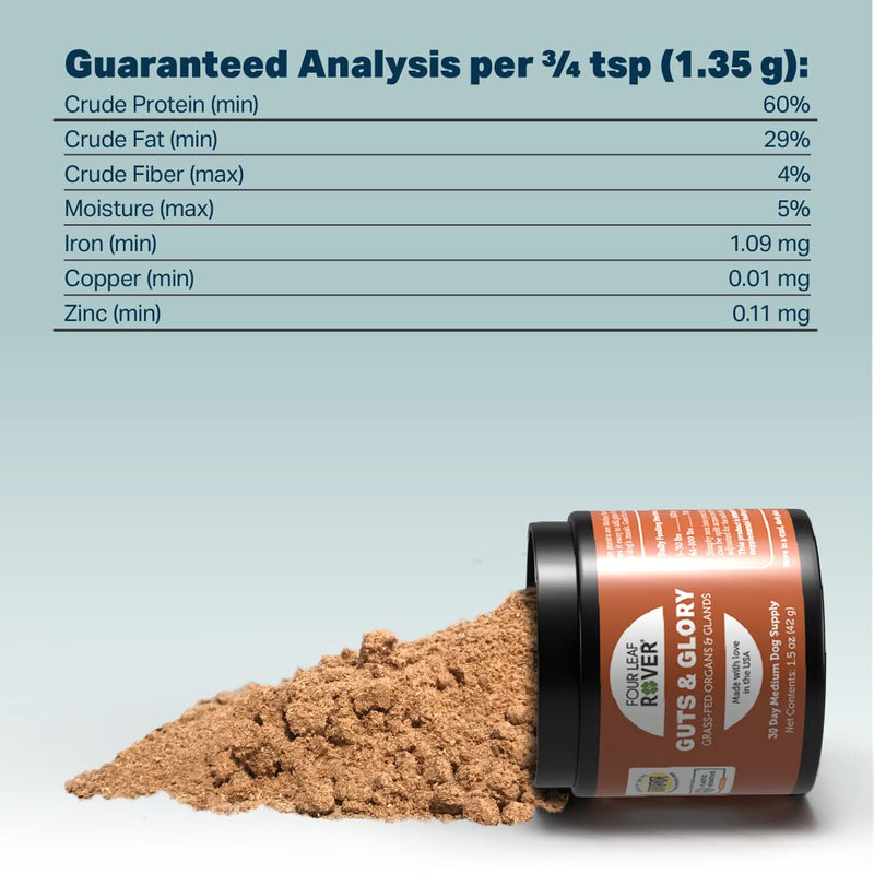 Guts & Glory - Freeze Dried Organs for Dogs - with 100% Grass-Fed New Zealand Beef - Rich in Minerals - Veterinarian Formulated - 30 Large Dog Servings - PawsPlanet Australia