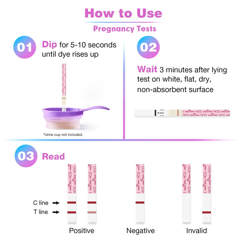Easy@Home 50 Ovulation Test Strips and 20 Pregnancy Test Strips Combo Kit | Ovulation and Pregnancy Test Strips, 50 LH Tests + 20 hCG Tests, Daily Ovulation Tracking, Package May Vary 70 Count (Pack of 1)