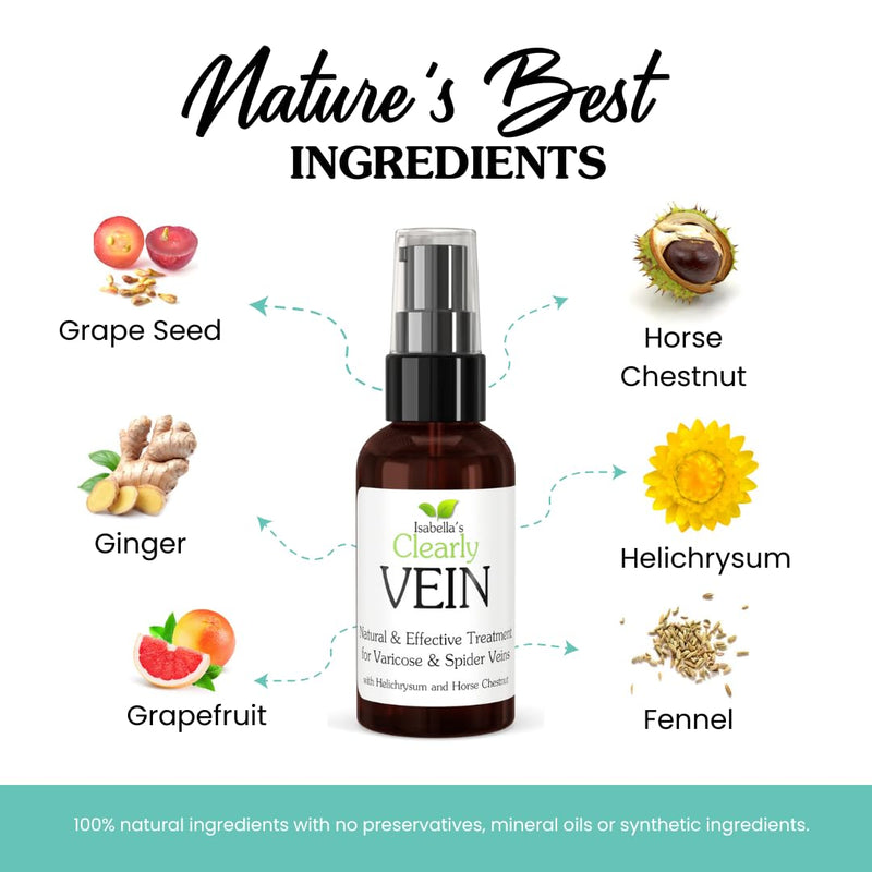 [Australia] - Clearly VEIN - Natural varicose veins and spider veins treatment with essential oils and herbal extracts from horse chestnut and helichrysum - For healthy capillaries on the face, legs and body 