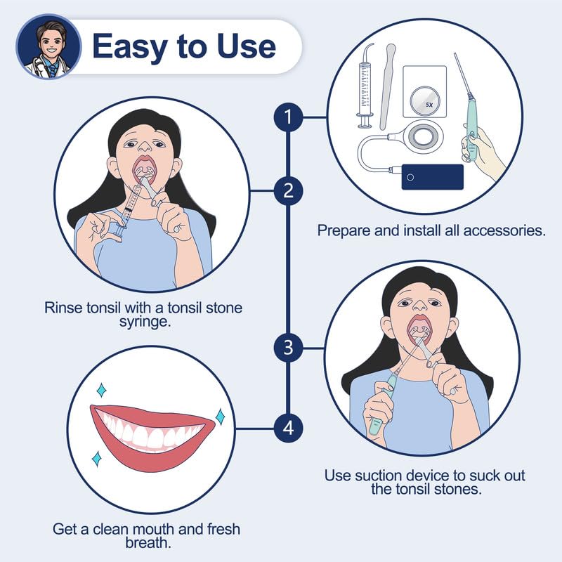 [Australia] - Tonsil Stone Remover Vacuum Electronic Tonsil Stone Removal Kit Instant Suction Tool Oral Irrigator Tonsil Stones Syringe Tongue Depressor 5X Magnifying Mirror 3 Modes Easy to Use Green 
