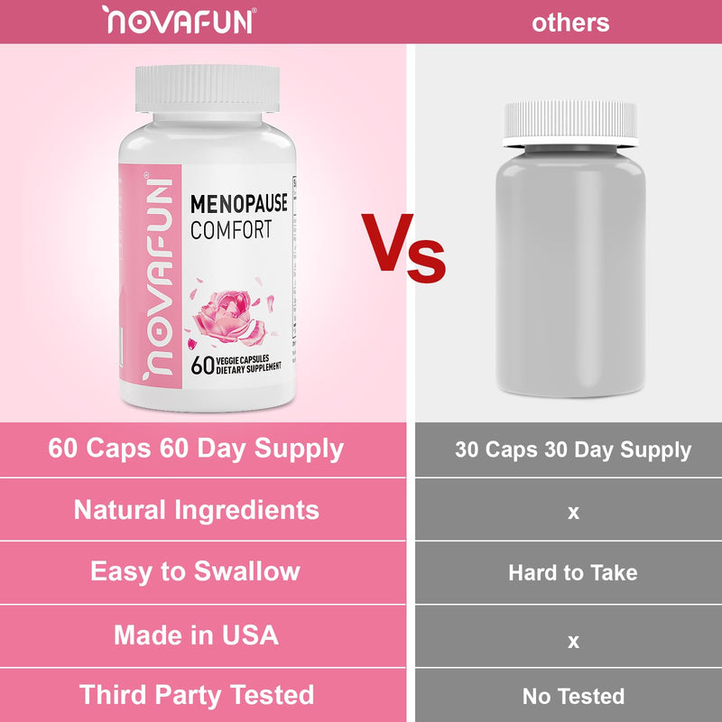 Menopause Support Supplement for Women, Soy Isoflavone, 60 Capsules | With Black Cohosh, Passion Flower, Vitex, Vitamins B6 & B12, and Magnesium for Women's Daily Wellness Support