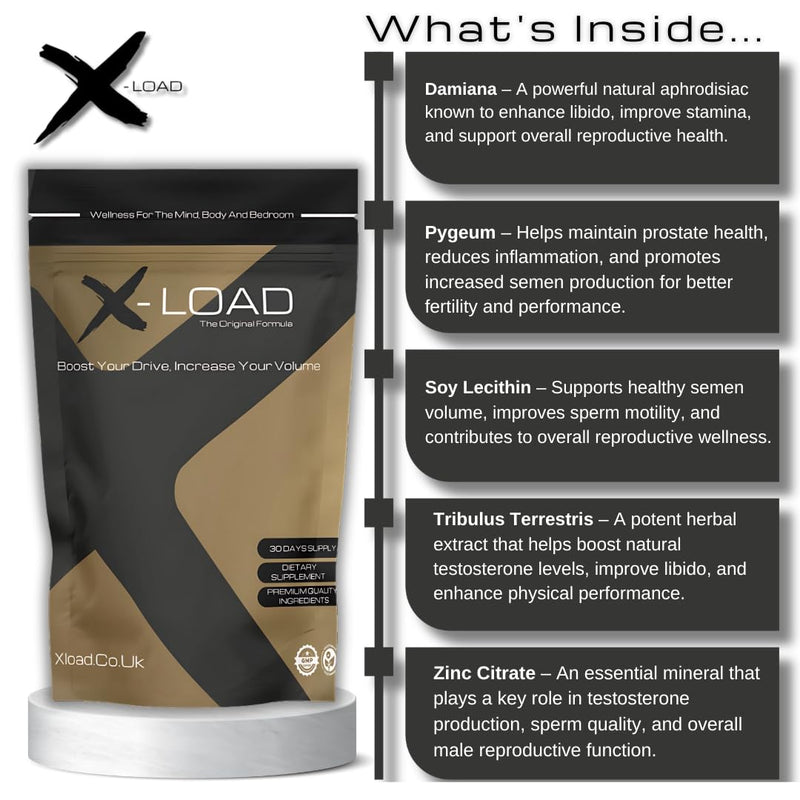X-Load – The Original Formula | More Volume, More Drive | Vitality & Fertility Supplement | Sperm Volume & Motility Support | 90 Vegan - Halal Capsules (30 Day Supply)