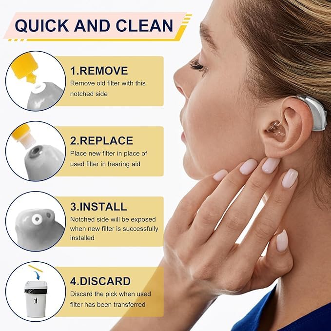 5pcs 1.5mm Starkey Wax Guard Filters New Packing Cleaning Tool Accessories Hearing Aid Wax Guard Filters for Starkey Hear Clear Hearing aid Filters (40 Filters) 40 count