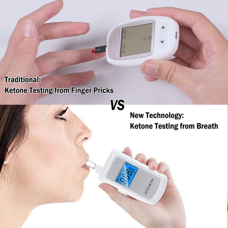 High Precision Ketone Breath Meter Professional Rechargeable Home Ketosis Meter - Ketone Breath Monitor Analyzer with 10 Mouthpieces | Ketosis Breath Tester for Tracking Your Ketones