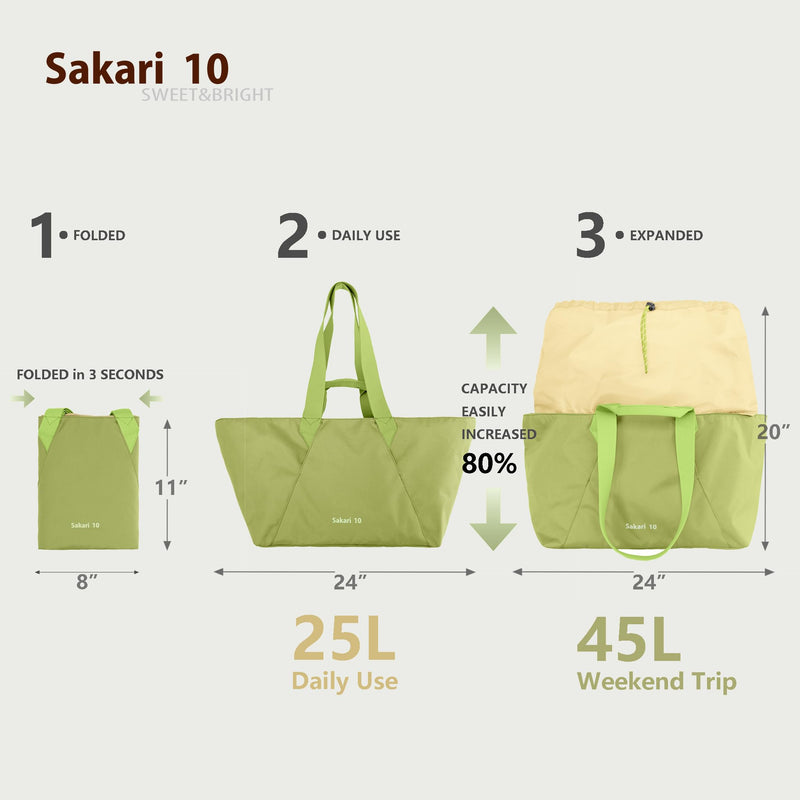 Women’s Expandable Foldable Waterproof Large Tote Bag with Bonus Mini Waterproof Toiletry Bag, Multi-Use Grocery Shopping Gym Travel Driving Carryall Handbag