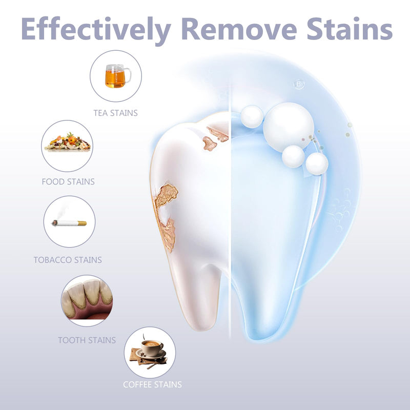 [Australia] - Teeth Whitening Strips for Sensitive, 42 Strips Whitener Safe Whitestrip, Deep Stains Removal Tooth Whitening, Enamel Safe Non-Slip Dry Strip Technology for Whiter Teeth,Coconut 