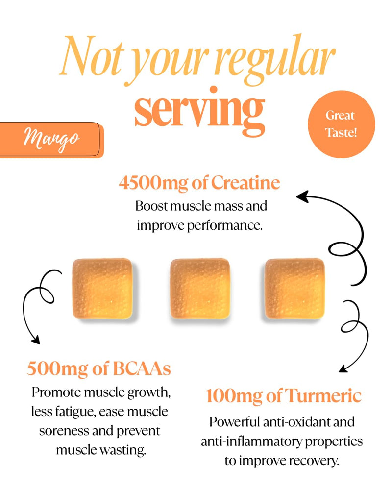 Creatine Monohydrate Gummies, 90 Creatine Gummies (1 Month Supply) 4500mg per Serving, Added Turmeric Extract & BCAAs - Vegan, Halal, Gluten Free - Pre-Workout Supplement for Men & Women (Mango) Mango Twist 60 count (Pack of 1)