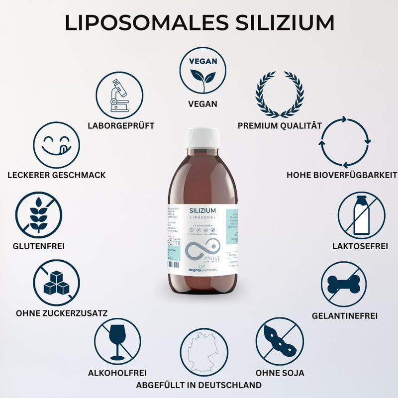 [Australia] - Mighty Elements Liposomal Silicon 200mg, liquid, great taste, vegan, very high bioavailability, 250 ml glass bottle 