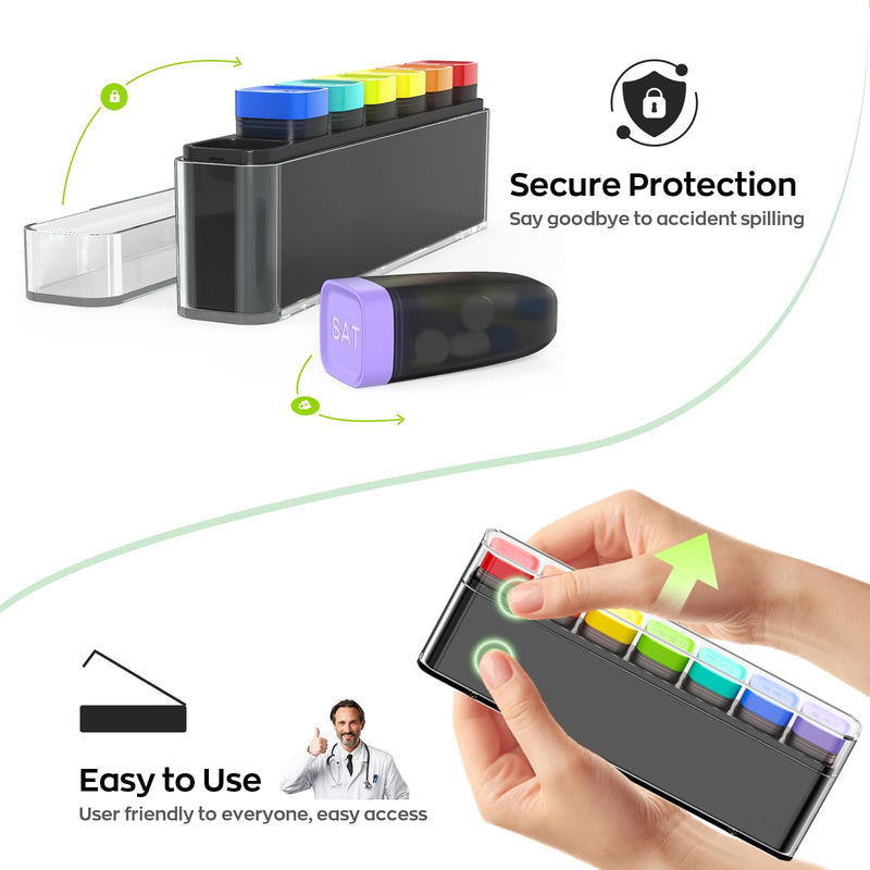 HIONXMGA Weekly Pill Organizer, Detachable 7-Color Pill Box, Easy Tracking | Portable Travel Pill Case Container for Daily Vitamin Supplement Fish Oil, Silicone-Seal, Lasting Labels, Quick Fill (Clear) Clear (Random Rainbow)