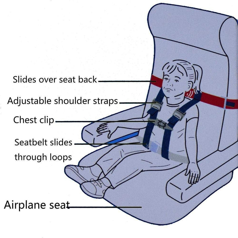 [Australia] - Child Airplane Safety Harness - The Safety Restraint System Will Protect Your Child from Danger. - Airplane Kid Travel Accessory for Aviation Use 