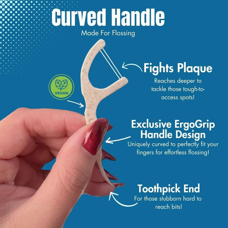 [Australia] - Twin Line Biodegradable Floss Picks (220 Count) - Compostable Tooth Flossers Minty Fresh-Double Thread 2X The Clean | Bonus Travel Case | Thing Thread Glide Easy & Shred-Resistant Mint- Double Thread 