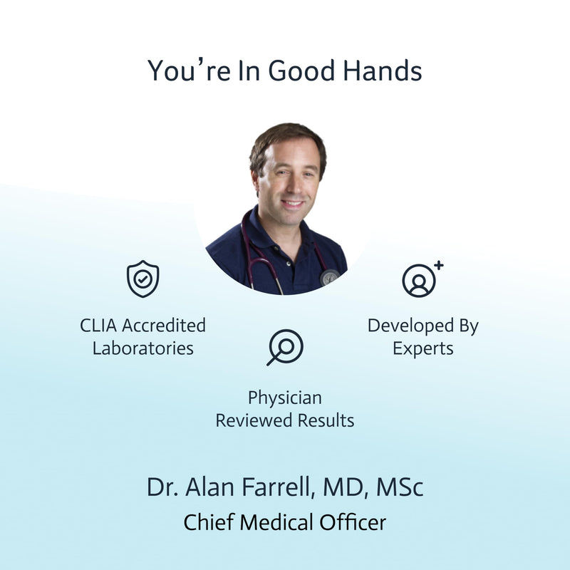 [Australia] - Liver Health & Function Test | 7-in-1 at-Home Liver Test | Choose Health | Test and Track Liver Function & Health | AST | ALT | GGT | Blood Sugars | Inflammation and More | Not Avail in NY RI 
