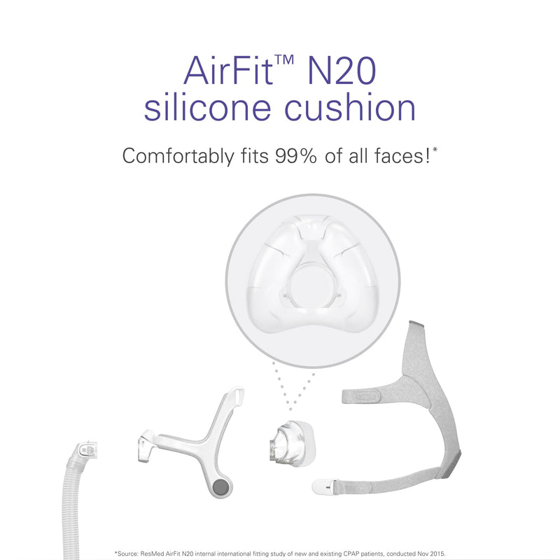[Australia] - ResMed AirFit N20 Nasal Replacement Cushion - Medium 