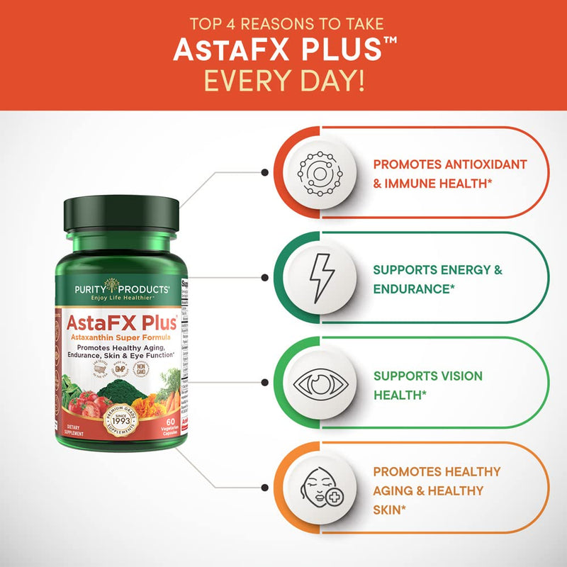 [Australia] - Purity Products AstaFX Plus - Astaxanthin Super Formula - 30 Day Supply from Supports Endurance - Promotes Healthy Skin - Supports Visual Health - Up to 6,000 Times More Powerful Than Vitamin C 