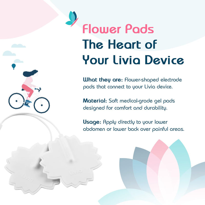 [Australia] - Livia Flower Pads | Electrodes Menstrual Pain Relief Device | Compact, Lightweight, Discreet | Skin-Friendly & Easy to Apply | 1 Set of Electrodes 