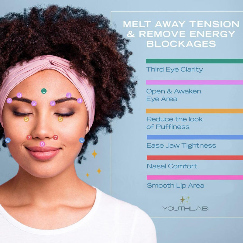 Eye & Face Wand/Tool – Heated Eye Wand with Vibration for Puffiness, Tired Eyes, Brighter Under Area, Redness Relief, Product Absorption, Smoother Skin & Relaxing Massage White