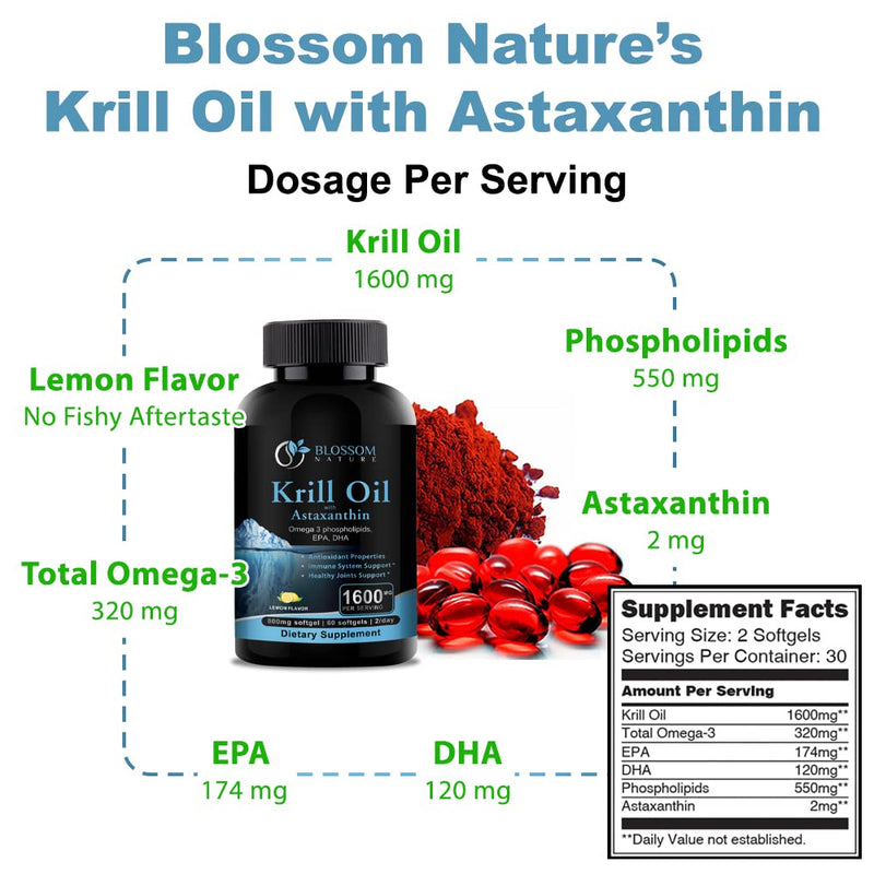 [Australia] - Antarctic Krill Oil 1600mg with Astaxanthin 2mg Fatty Acids EPA 174mg, DHA 120mg, Phospholipids 550mg -Support Healthy Joints Hair Skin-800mg per Softgel, 60 Krill Oil Softgels with lemon flavor 60 Count (Pack of 1) 