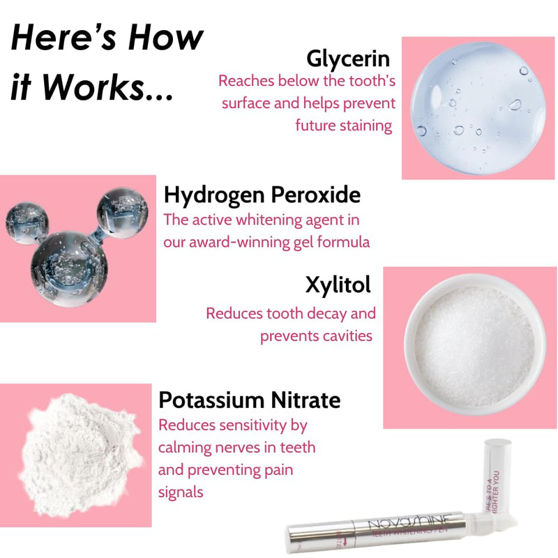 Novashine Teeth Whitening Pen, 2ml 6% Hydrogen Peroxide, Up to 15 whitening Treatments