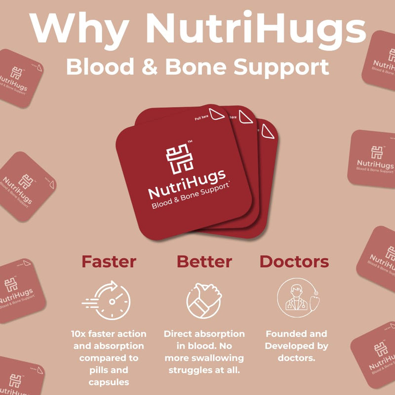 NutriHugs Blood and Bone Support - Iron, Folate, Vitamin D3 and K2 - Fast-Dissolving Oral Thin Film Strips - Non-Constipating Iron - Vegan, Sugar-Free, Non-GMO - 30 Strips
