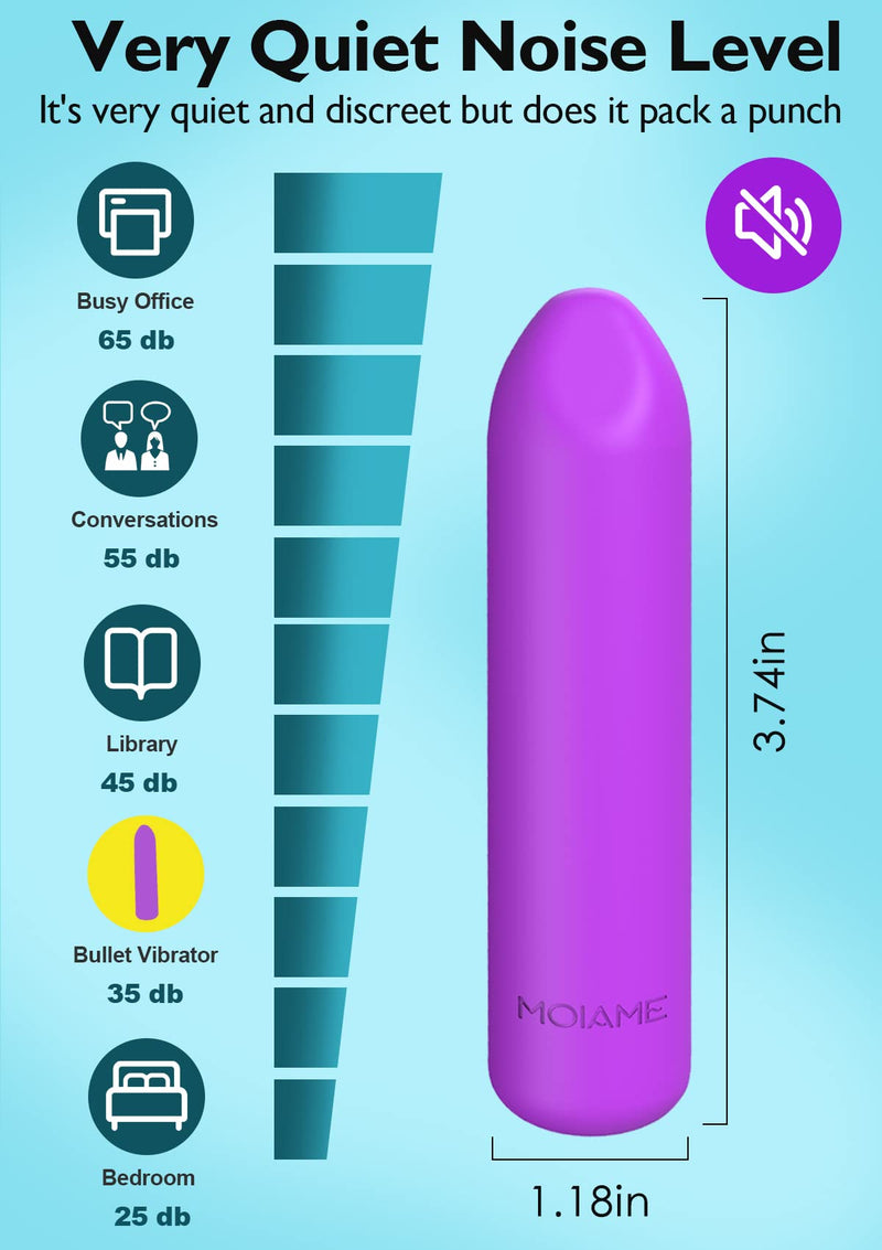 [Australia] - Small Bullet Vibrator for Women: Waterproof Mini Clit Vibrator with 10 Modes, Full Silicone Vibrating Finger Massager for G Spot Nipple, Female Rechargeable Lipstick Vibe Sex Toy, Purple 
