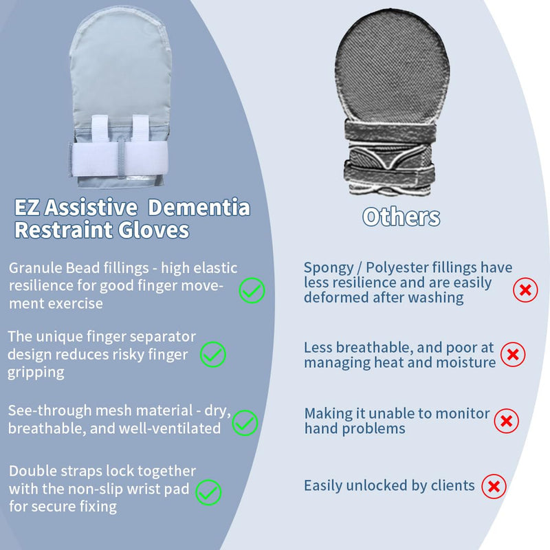 [Australia] - Dementia Restraint Gloves-2Pcs,Anti Scratch Gloves to Prevent Scratching Harm,Bed Restraints Control Mitts for Dementia Patients/Elderly/Alzheimer's 
