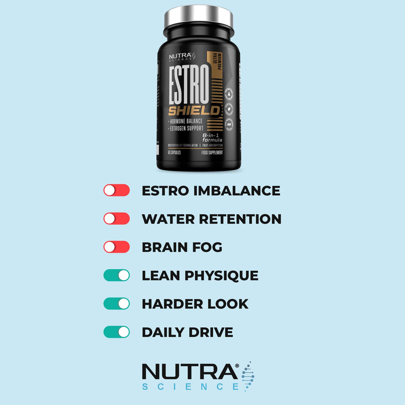 Estro Shield Estrogen Blocker for Men – Anti Estrogen & Estro Control Supplement with Nettle, Maca, Zinc & Broccoli Extract 60 Vegan Capsules