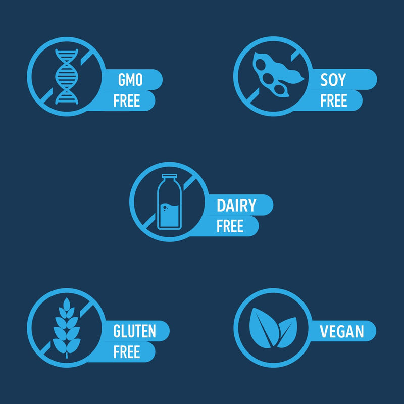 [Australia] - ‚Äì Circ02, Nitric Oxide Supplement for Men and Women, Supports Immune System, Beet Root, L-Citrulline Formula, Non GMO, Gluten Free, Dairy Free, Soy Free, Vegan (30 Lozenges) 