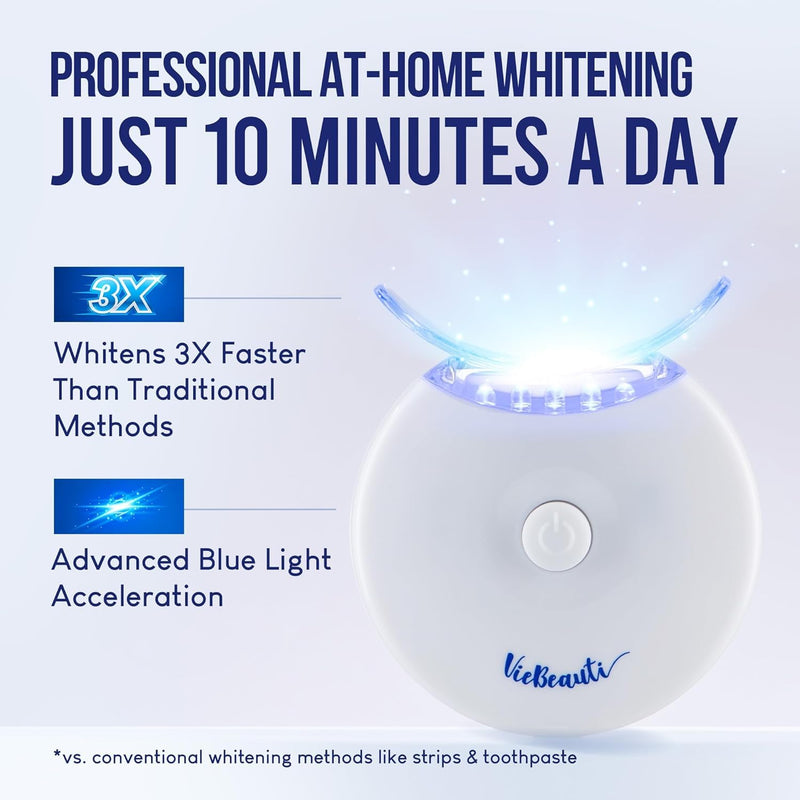 VieBeauti Teeth Whitening Kit with LED Light for Sensitive Teeth, 35% Carbamide Peroxide, Remineralizing Gel for Fast Results Cool Mint