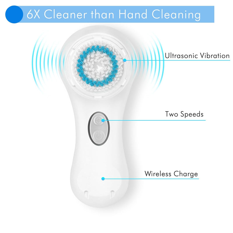 [Australia] - Microtree Facial Cleansing Brush, Electric Face Scrubber Exfoliator for Women Skin Care Deep Cleaning Exfoliating, Rechargeable Waterproof with 2 Sonic Vibration Speeds for Home & Travel(White) White 