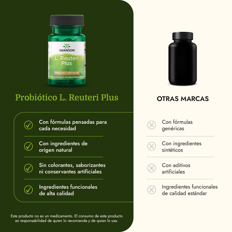 Swanson L. Reuteri Probiotic Plus, 7 Billion CFU, 30 Vegan Capsules | With Lactobacillus Rhamnosus, Acidophilus, and FOS Prebiotic for Gut-Health-Conscious Adults, Full-Spectrum Support 30 Count (Pack of 1)