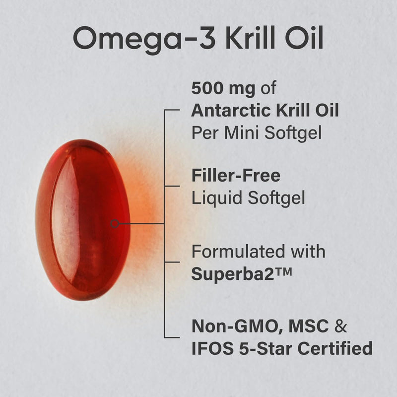 [Australia] - Sports Research Antarctic Krill Oil Omega 3 Mini-Softgels 500mg with Phospholipids, Choline & Astaxanthin - Sustainably Sourced, Non-GMO Verified & Gluten Free - 120 Softgel Capsules 120 Count - 500mg 