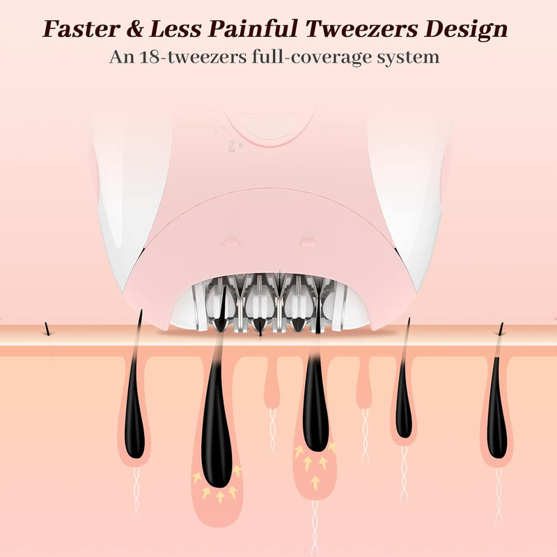 [Australia] - Epilator for Women, Smooth Glide Epilator for Women Face with 2 Speeds, Epilator Smooth Face Trimmer Device, Facial Hair Removal for Face Legs Arms Armpit Bikini 