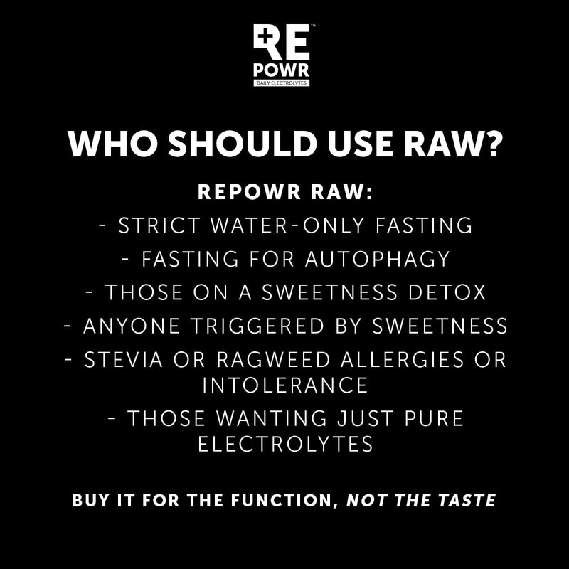 RAW 30's - Unflavoured and Unsweetened Electrolytes Sachets Made with Natural Desert Salt | 1000mg Sodium. 200mg Potassium. 100mg Magnesium | Sugar Free. Zero Calories | Suitable for Fasting RAW Unflavoured & Unsweetened 30 Servings (Pack of 1)