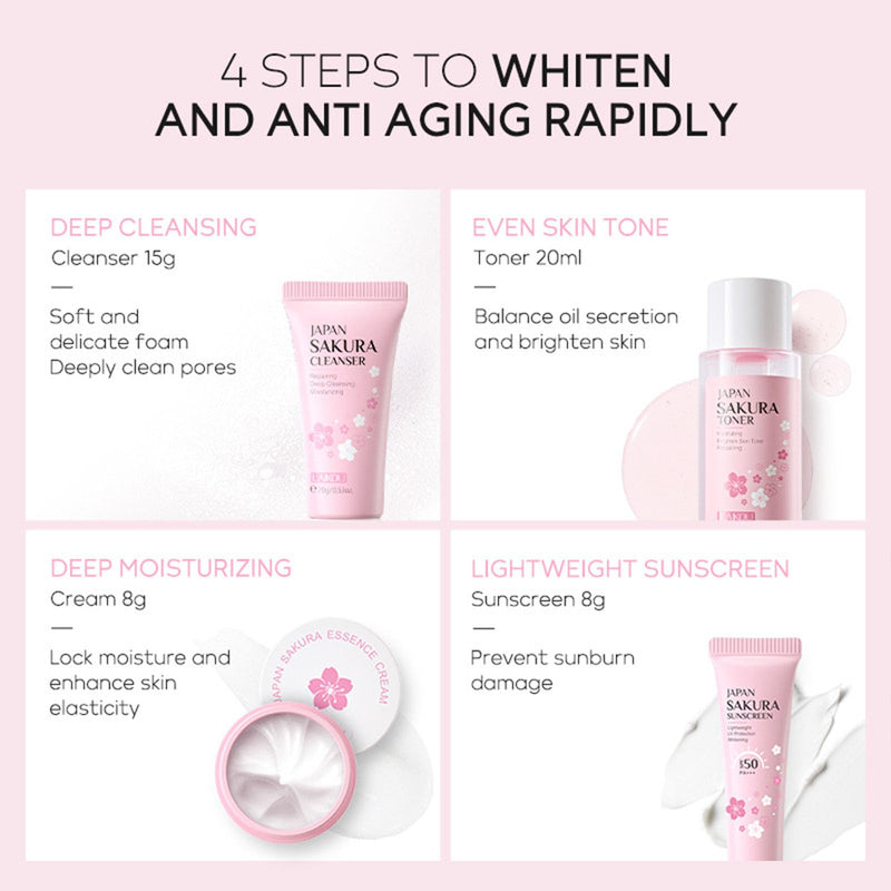 [Australia] - Sakura Travel Skincare Set for Teenage Girls - Face Routine Set for Women,4 Piece Gentle Skin Cleaning & Care Travel Size Kit With Cleanser, Toner, sunscreen and Face Cream 
