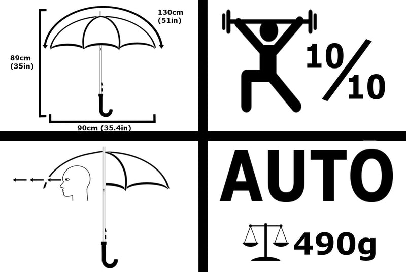 Rare Automatic - Clear Dome Umbrella For Rain and Wind - Windproof Strong | Heavy Duty Umbrella - Best for See Through Visibility - Transparent Fiberglass Men Women Blue Trim