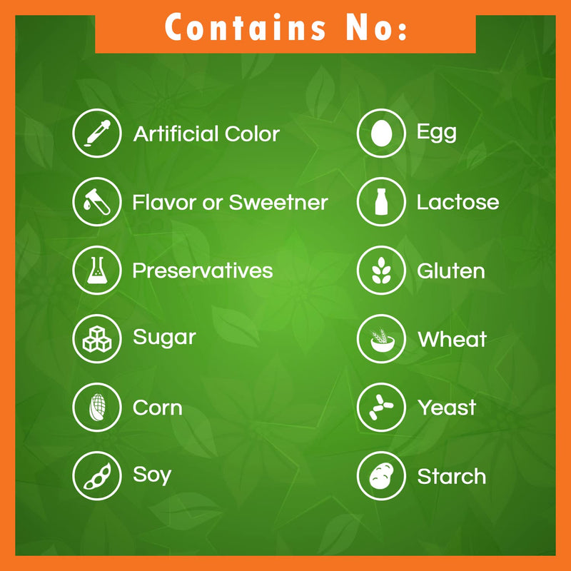 Best Naturals Vitamin B6 25mg 250 Tablets (250 Count (Pack of 2)) 500 Count (Pack of 1)