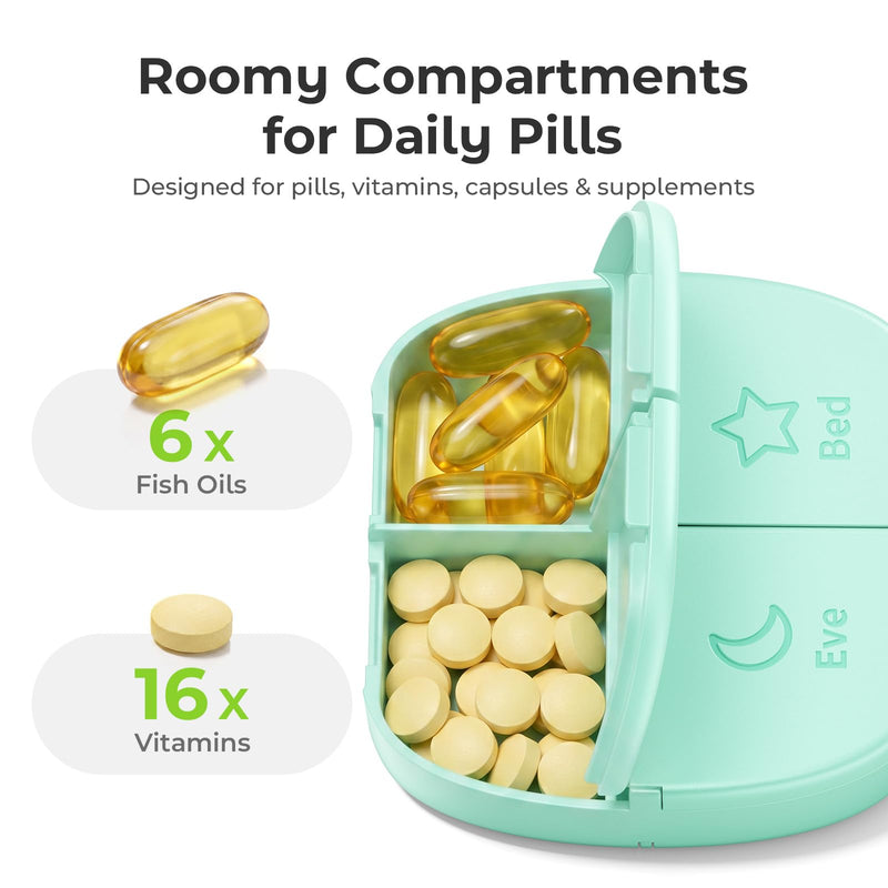 Daviky Pill Organizer 4 Times a Day, Medicine Chest Style,7 Day Pill Box | Removable Daily Cases, Large Capacity, Weekly Pill Case for Vitamins, Fish Oil, Supplements, Candy Colors