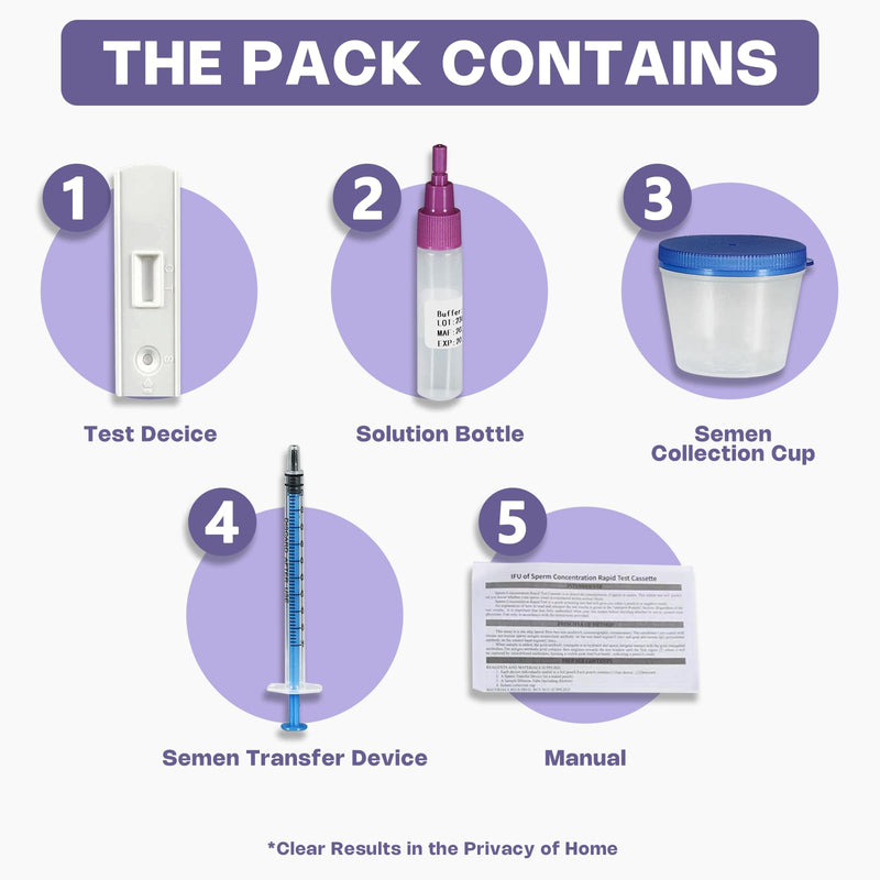 [Australia] - Trak Plus Male Fertility Testing System Fertility Home Test Kit for Men- Shows Normal or Low Sperm Count- Easy to Read Results-Convenient, Accurate, Private 
