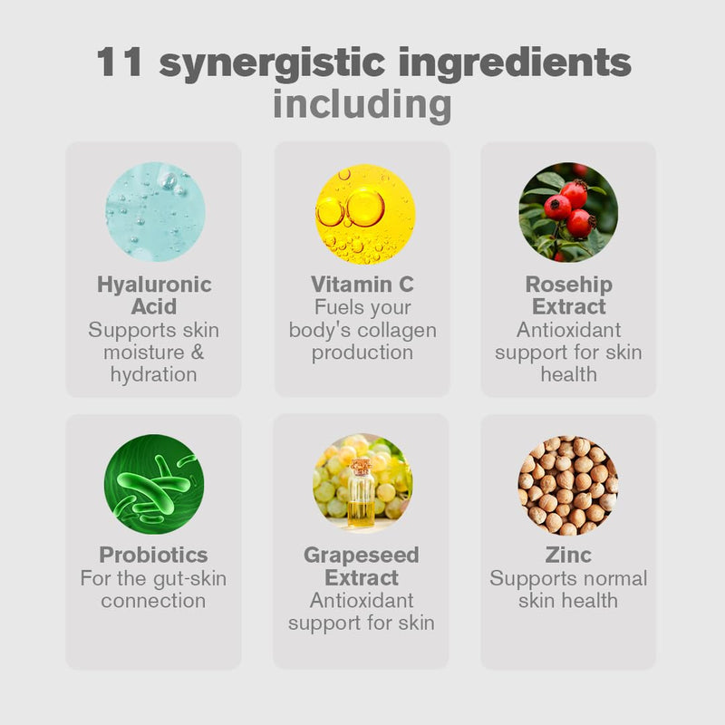Skin Saviour® Collagen Builder Supplement & Probiotic for Women | High Strength, with 5 Billion Live Cultures, Hyaluronic Acid, Vitamin C, Probiotics | Builds Collagen | 60 Vegan Capsules, 2-A-Day