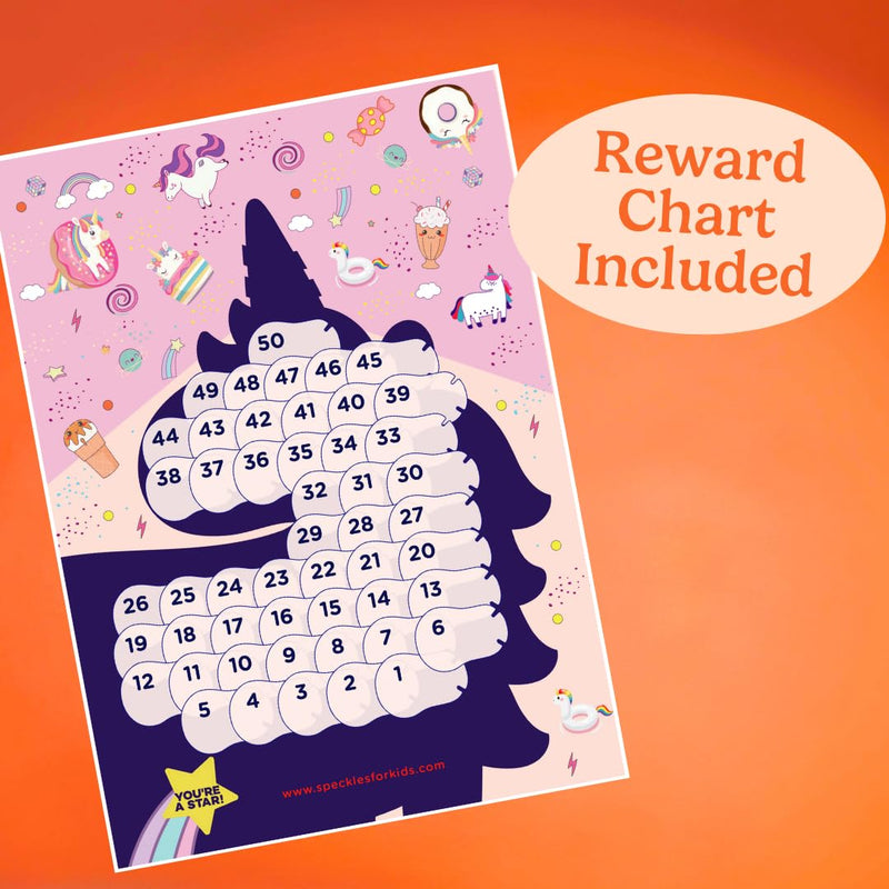 [Australia] - HIDE&SEE Kids Skincare Eye Patches - Lazy Eye & Amblyopia Treatment (Unicorn World) - Hypoallergenic, Fun & Comfortable (50 Pack) Unicorn World 