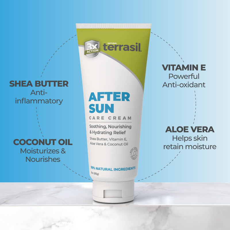 terrasil After Sun Care Lotion with Aloe Vera, Tropical Scent, 3oz | Soothing Sunburn Relief. Aloe Vera, Shea Butter, Coconut Oil & Vitamin E. Nourishing Natural Body Lotion 3 Ounce (Pack of 1)