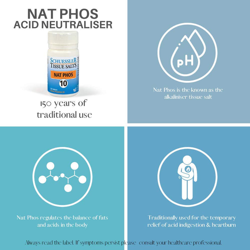 Schuessler Nat Phos No.10 - R 125 Tablets